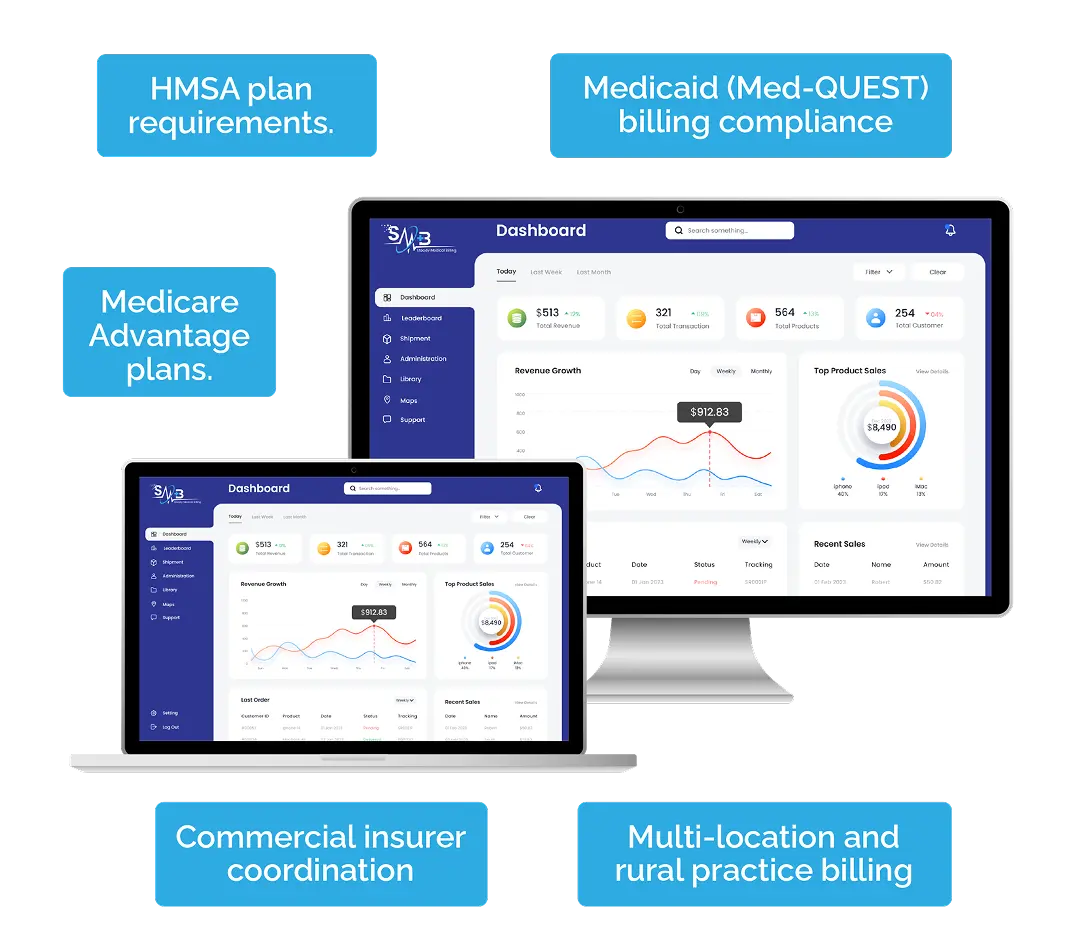 Built for Hawaii's Healthcare Landscape