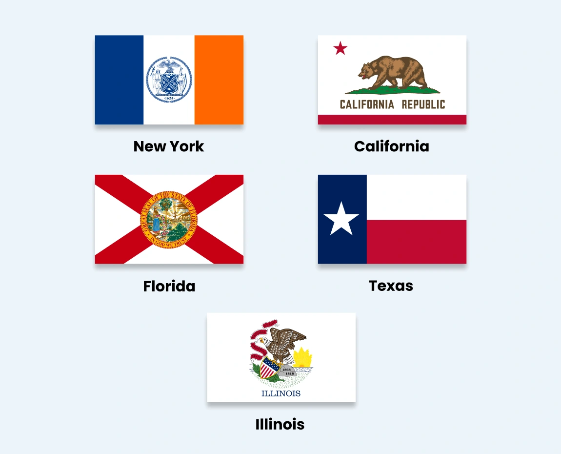 State-Specific Psychotherapy RCM Services